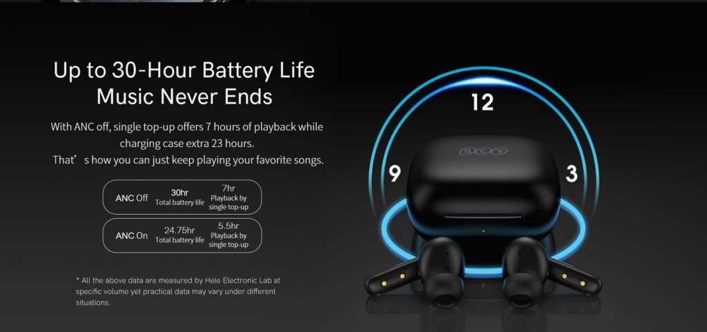 QCY T13 ANC - Black: The Perfect Mini-sized ANC Earbuds