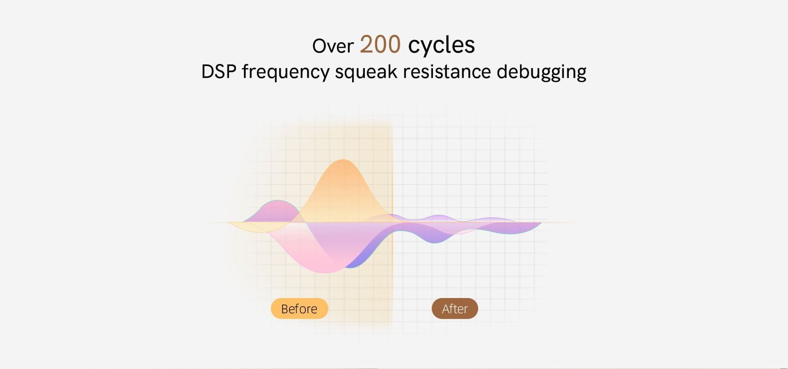 QCY MX1 Portable Voice Amplifier Wireless Bluetooth Speaker 6_qcybd_qcybangladesh_deximpo