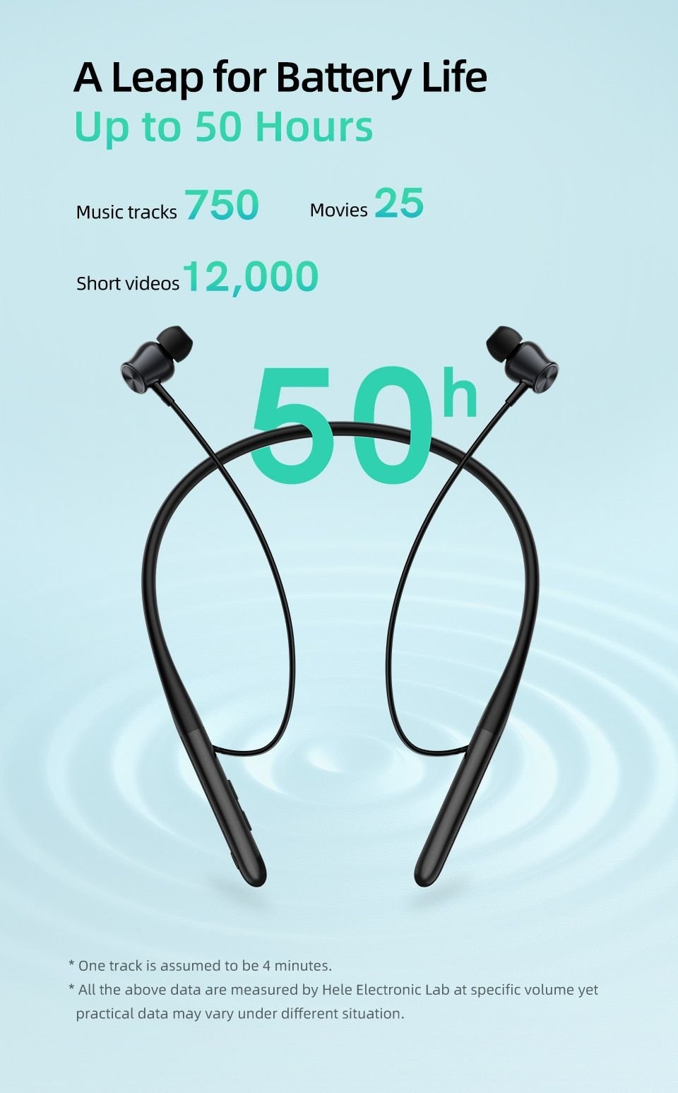 QCY C2 Neckband Earphone 5_qcybd_qcybangladesh_deximpo
