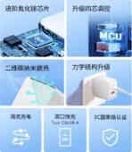 QCY 65W Dual-Port GaN Charger