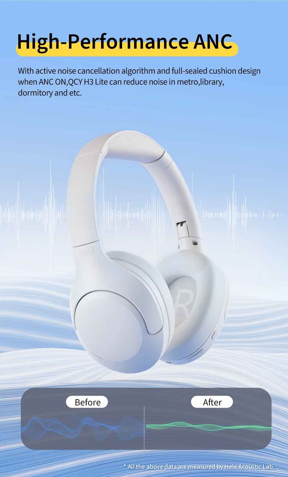 QCY H3 Lite ANC Wireless Headphone 10_qcybd_qcybangladesh_deximpo