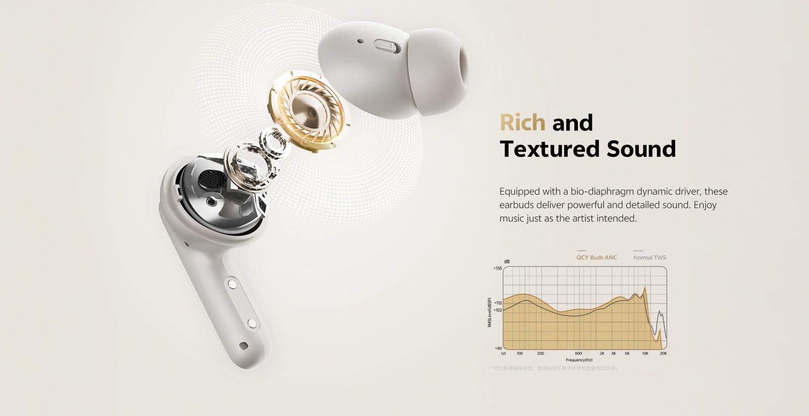 QCY ANC HT15 Earbuds 10_qcybd_qcybangladesh_deximpo